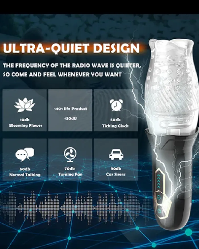 Male Rose Male Sex Toys The Vortex Powerful Rotating Masturbator